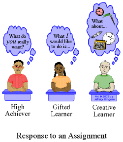 High Achiever Vs Gifted Learner Chart